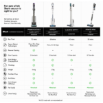 Shark Clean & Empty Cordless Stick Vacuum (BU3521INT) | Auto-Empty Dock - Image 12